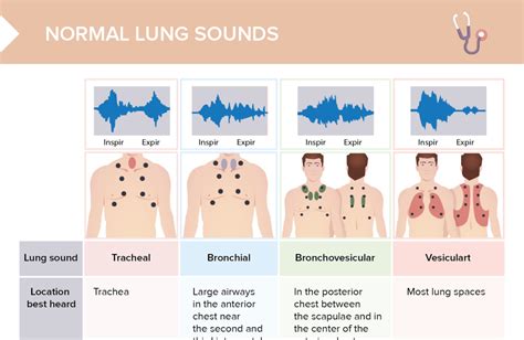 息を吐くと音がする キュー、それは心の鼓動か